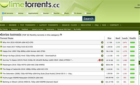 popular torrent websites